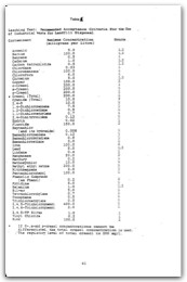 1996 Page 41